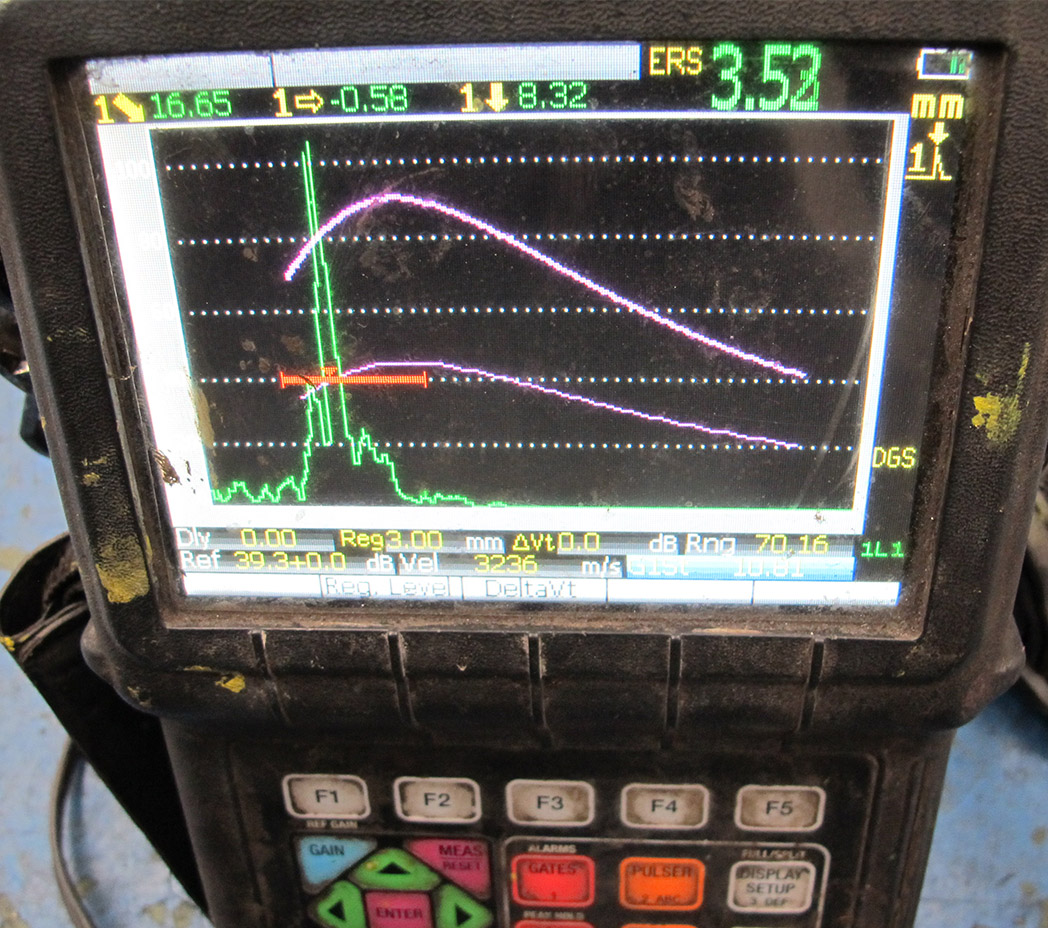 INDICACIÓN ULTRASONIDOS